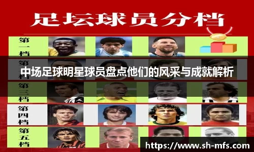 中场足球明星球员盘点他们的风采与成就解析